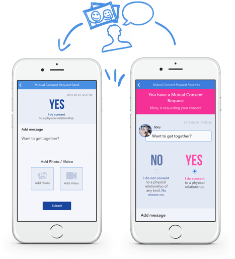 Consent Amour Web & Mobile App