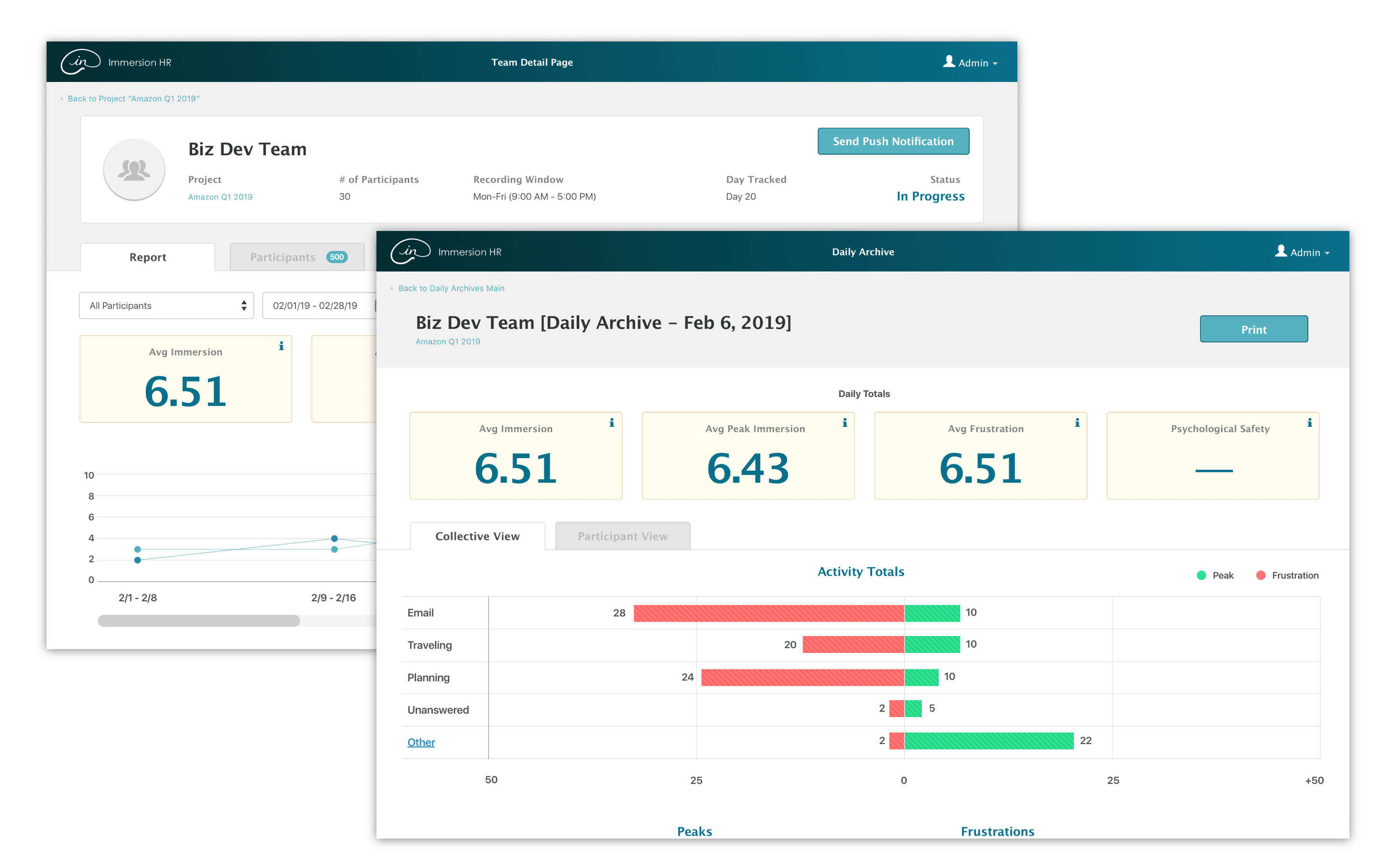 Immersion Neuroscience Platform