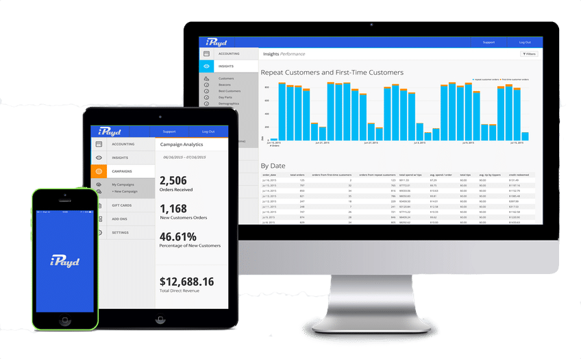 iPayd iOS & CMS Development