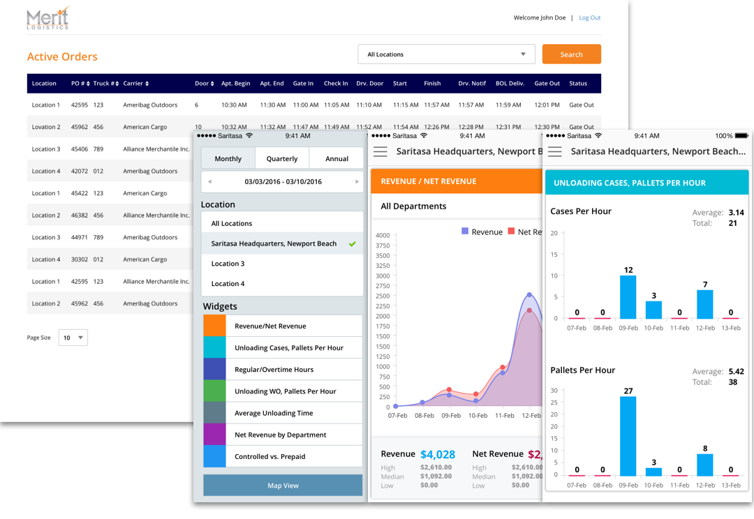 Merit Integrated Logistics Platform