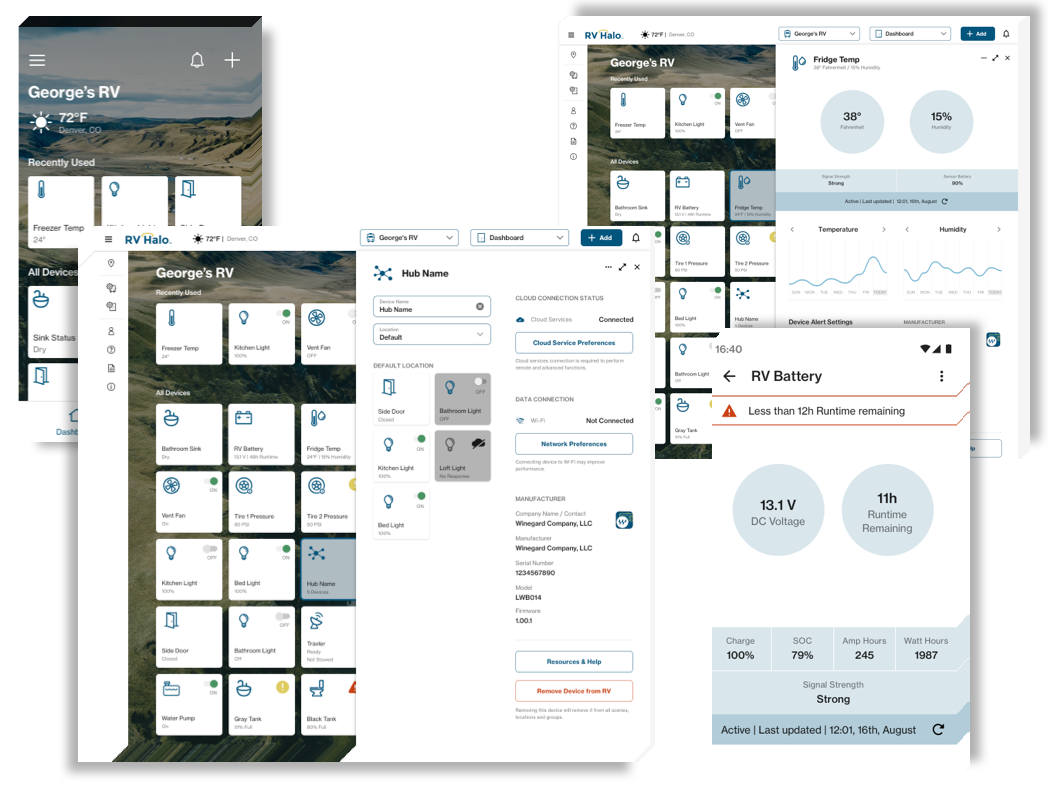 RV Halo Smart IoT Platform for Winegard